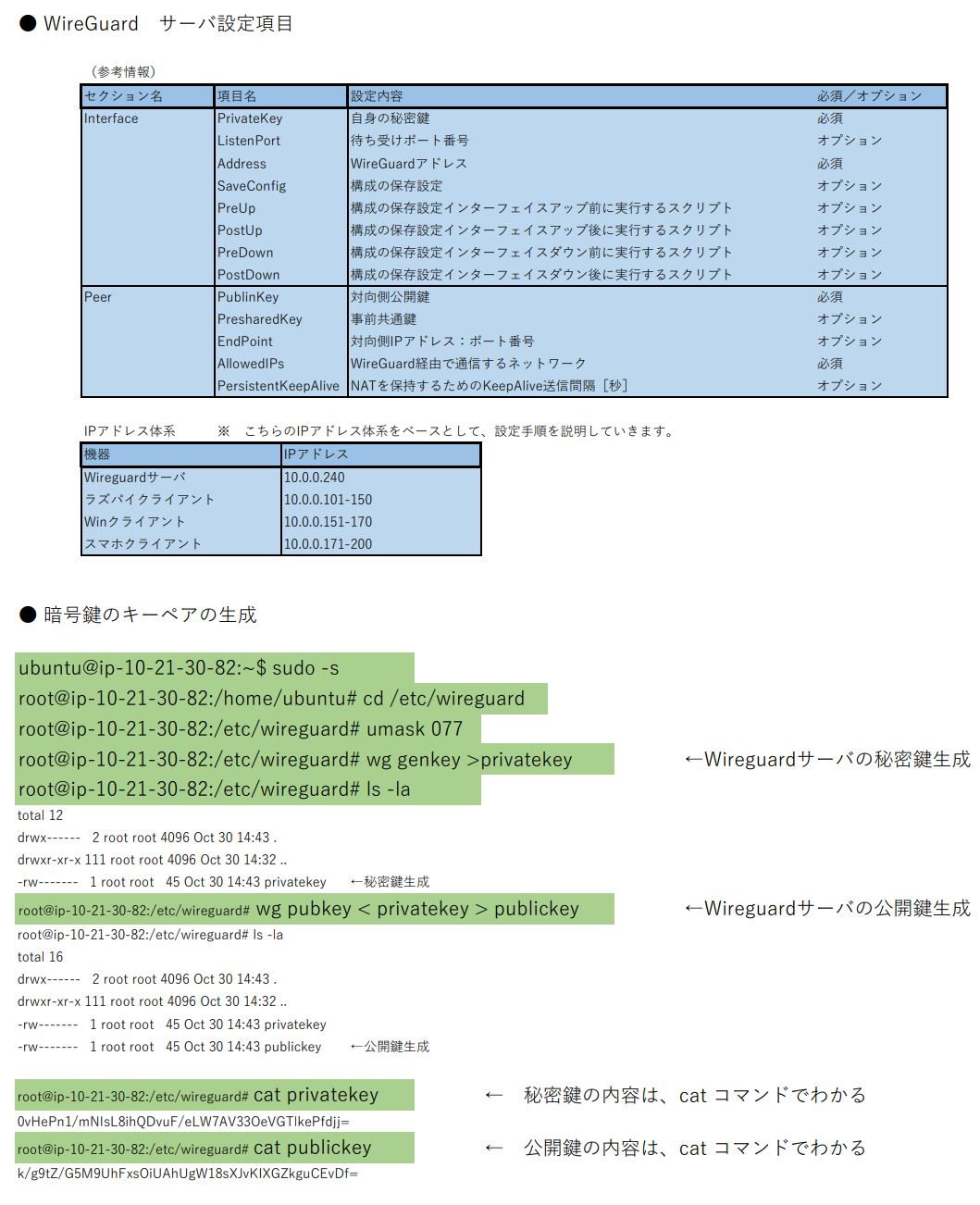 ７ー１．Wireguardサーバインストール-0002.JPG