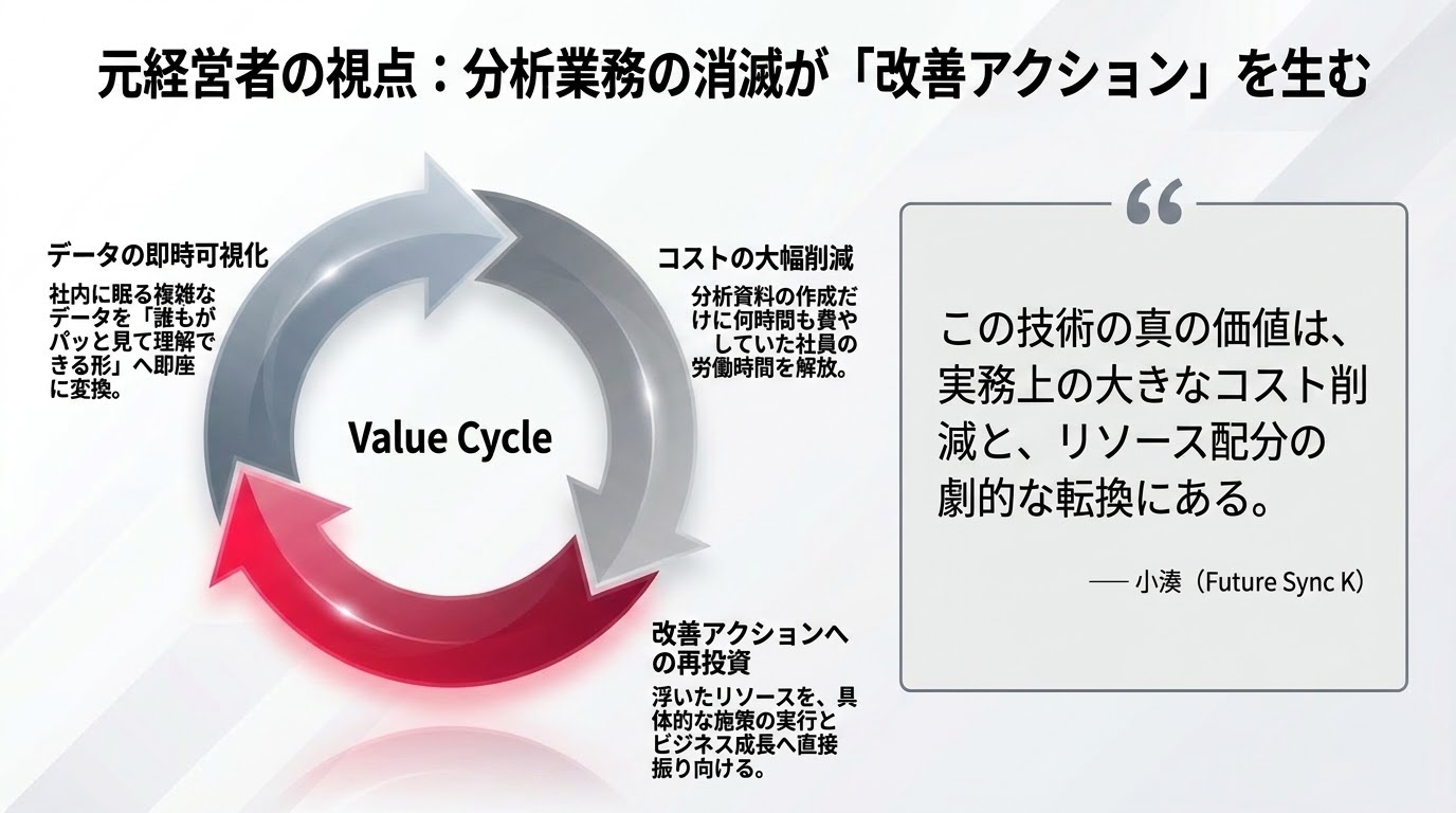AI_Ready_Data_Strategy_-_Slide_6.jpg