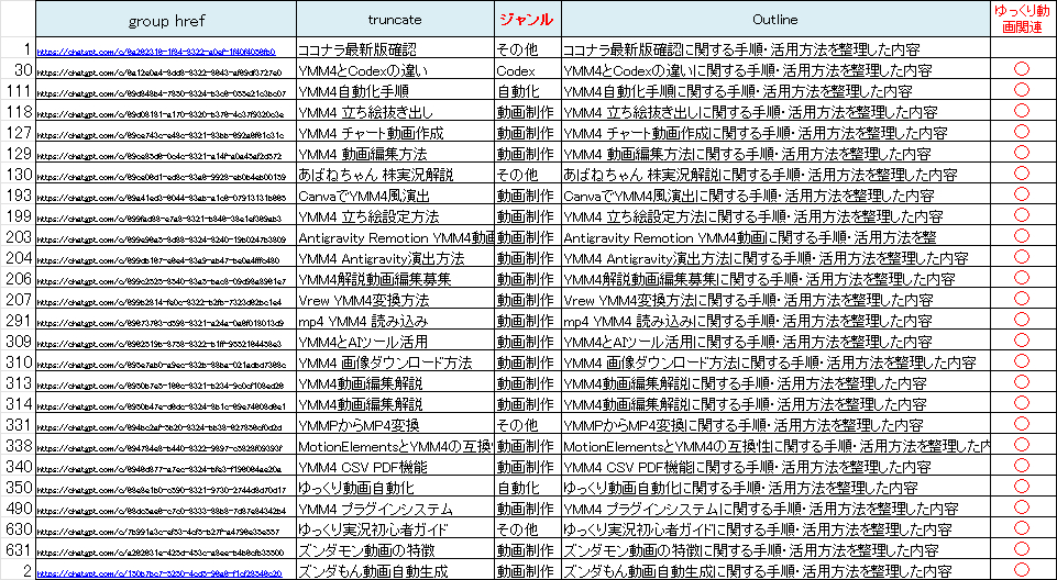 gptココナラブロ-06-089.png