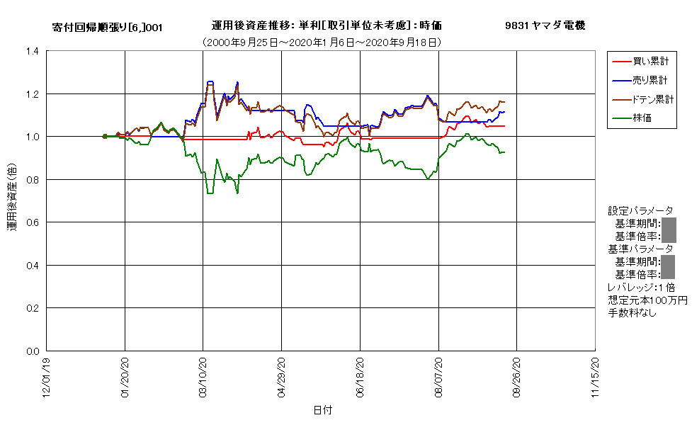 作成済9831f.png