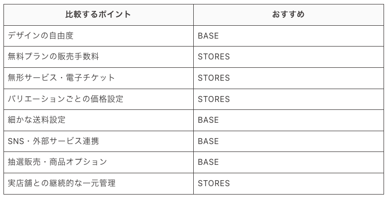 スクリーンショット 2026-08-24 16.53.00.png