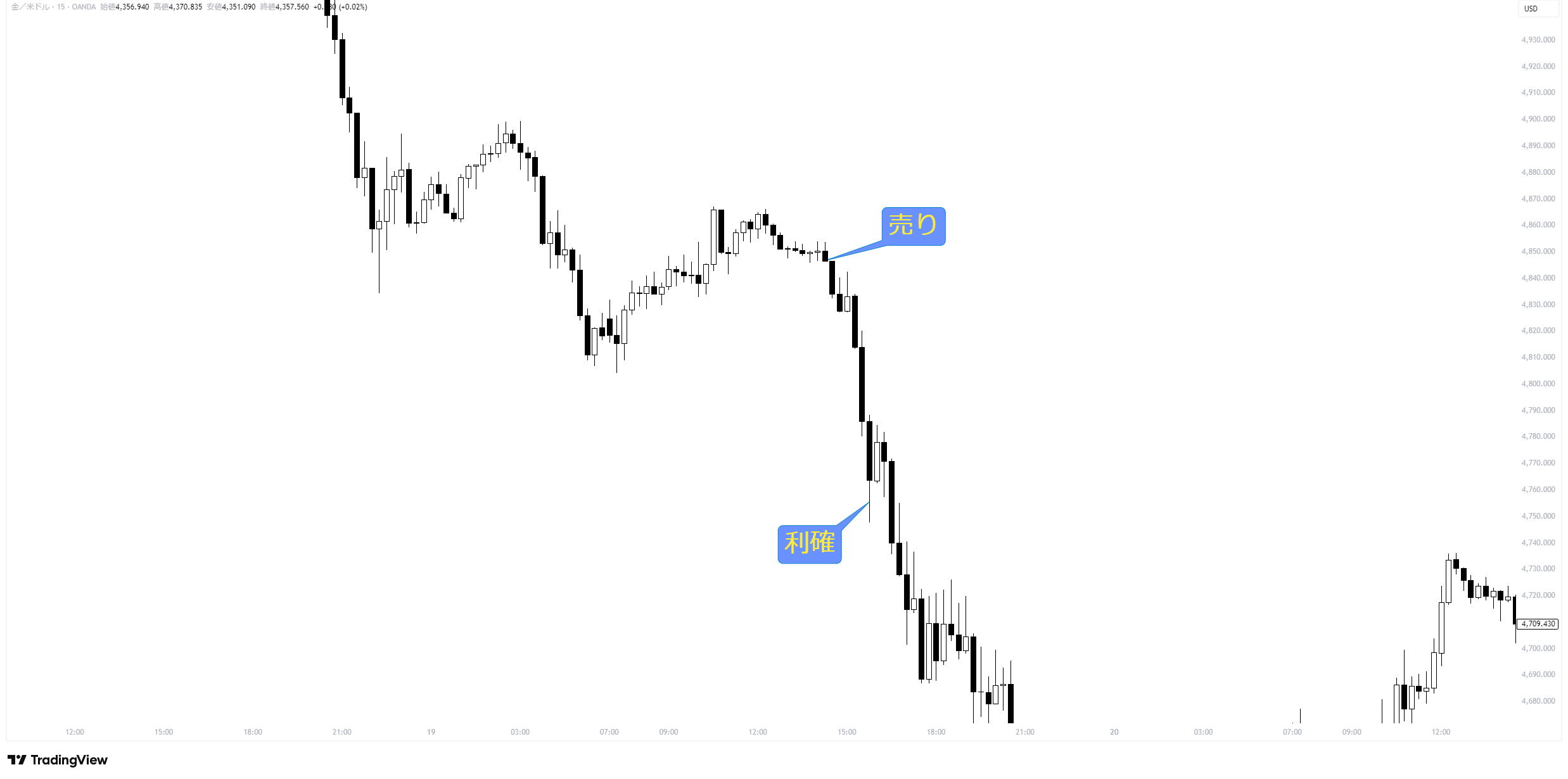 XAUUSD_2026-03-24_22-44-45_03b91.png