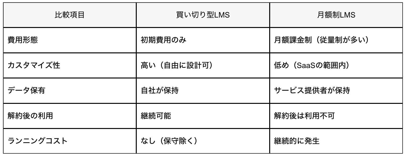 スクリーンショット 2025-04-22 10.14.54.png