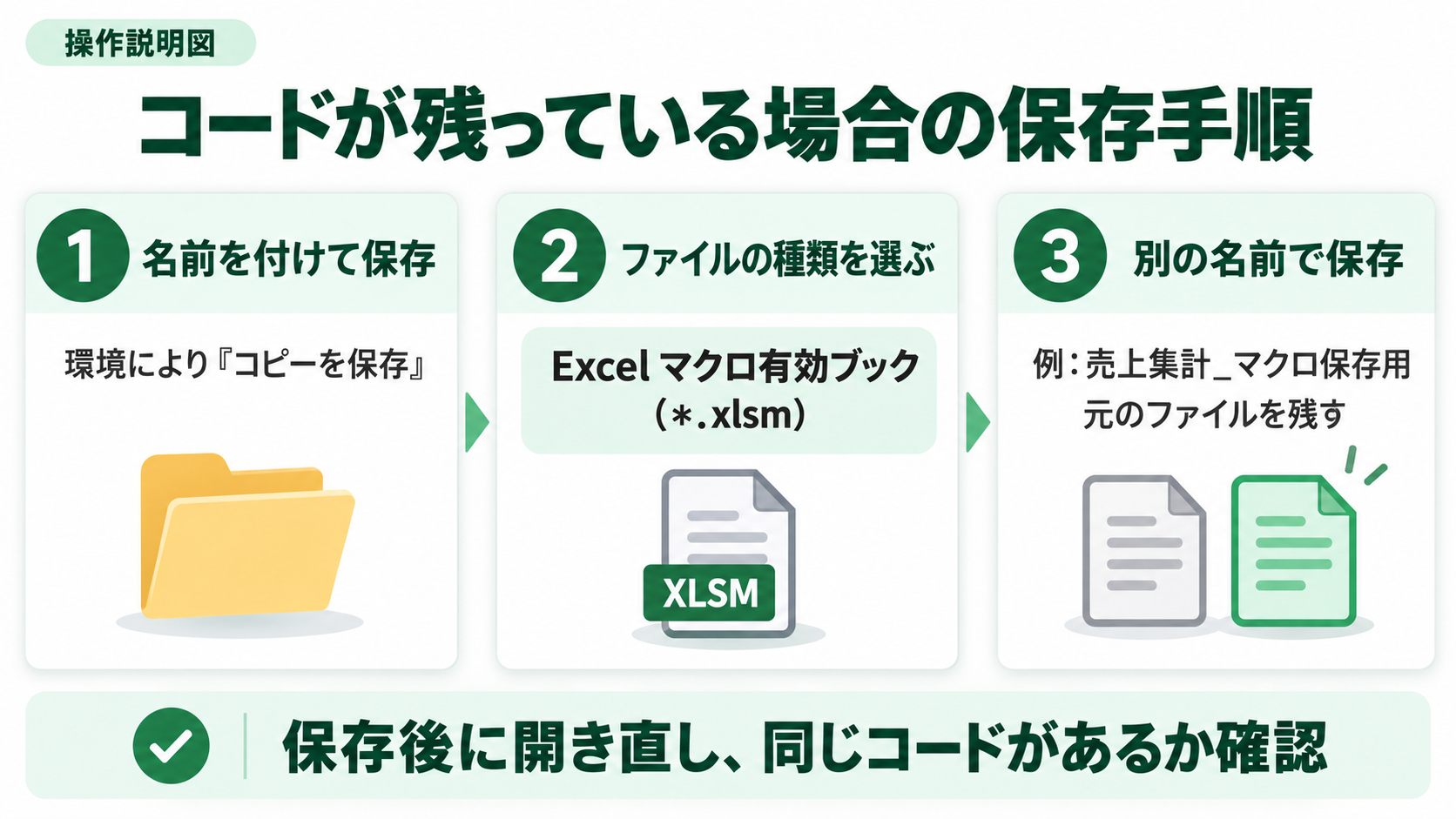 02_コードが残る場合の保存手順.png