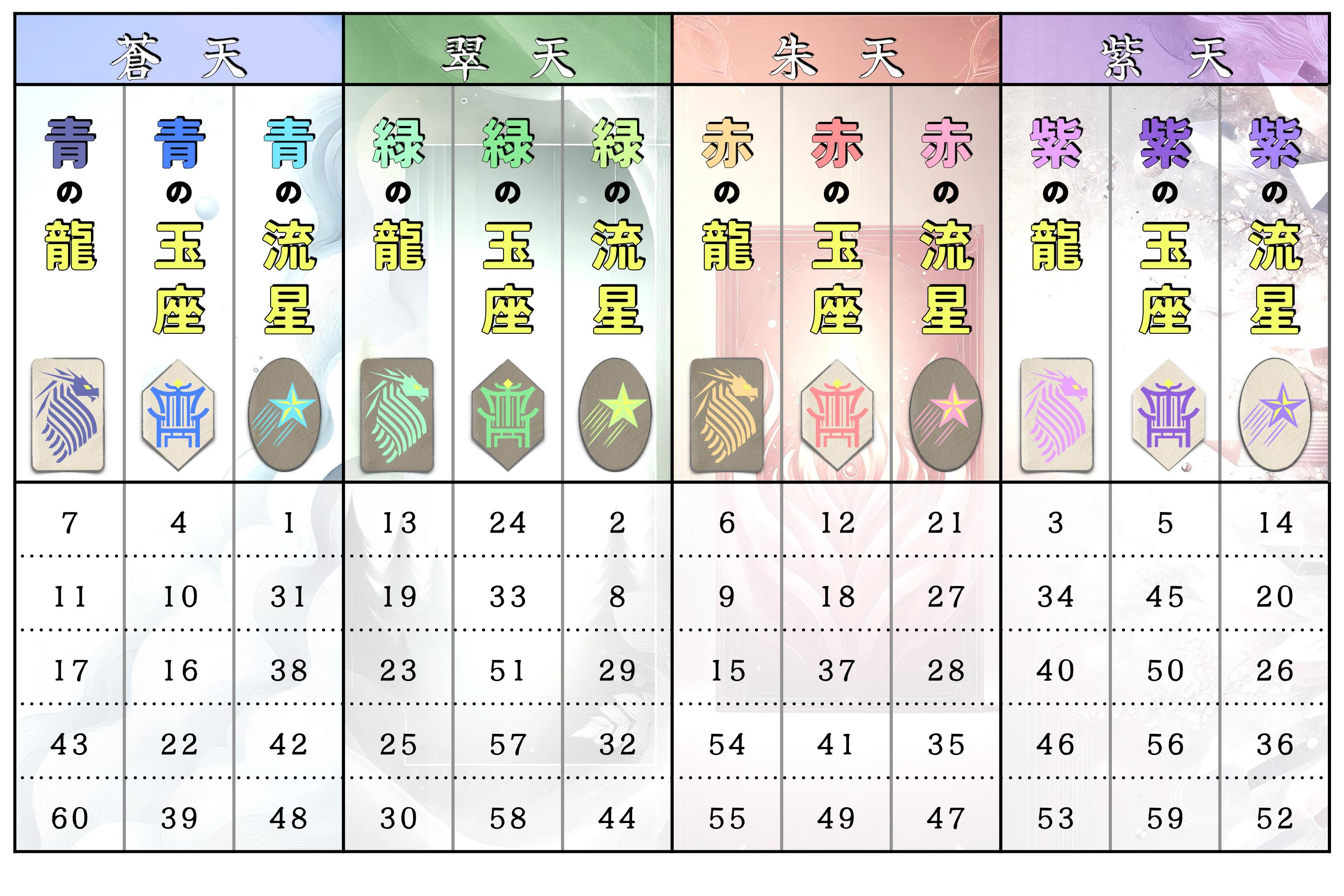 グループ分け.001.jpeg