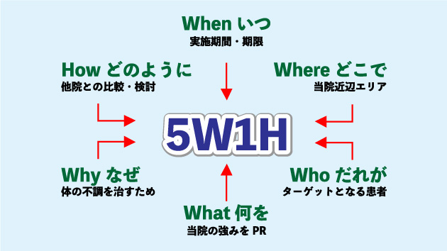 5w1h２.jpg