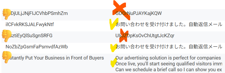 スプレッドシートで管理
