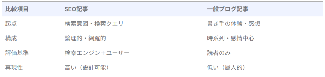 スクリーンショット 2025-12-18 165227.png