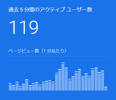 リアルアクティブ→118人.png