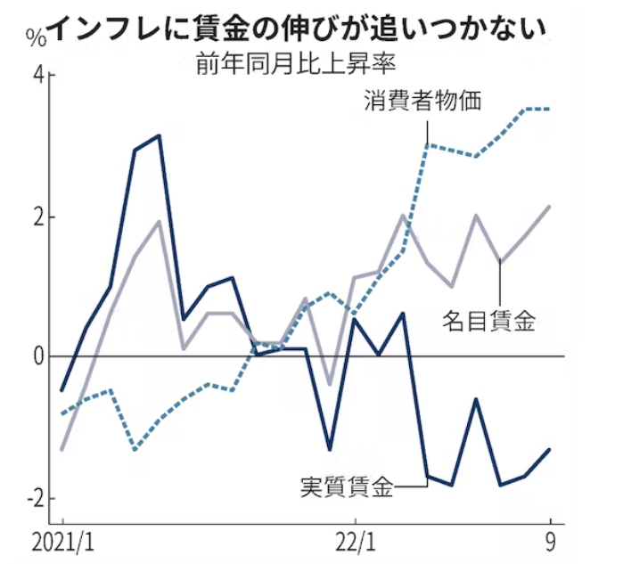 スクリーンショット 2022-11-08 110850.png