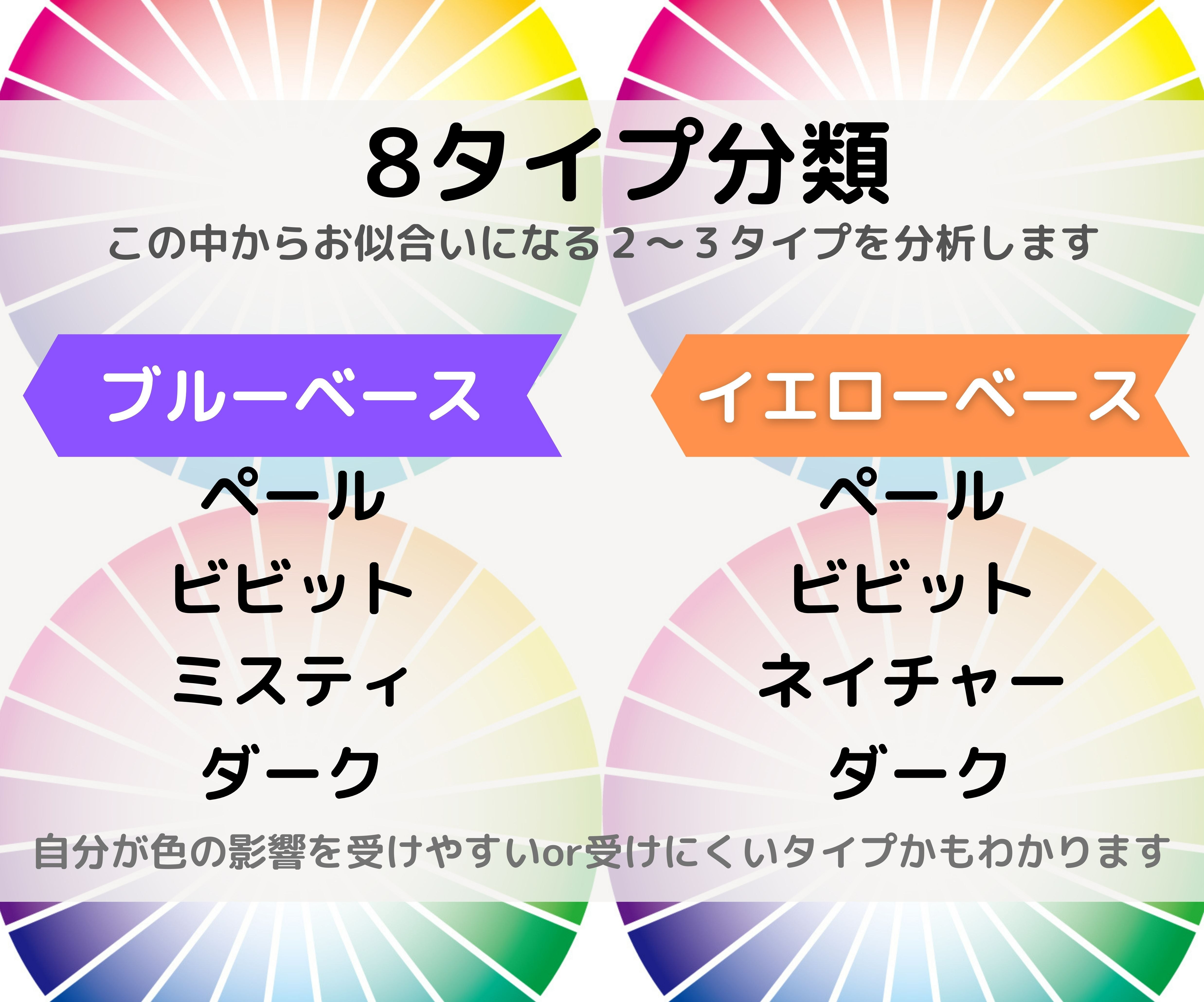 パーソナルカラーは年齢とともに変わっていくの？｜紅美☆ファビュラス