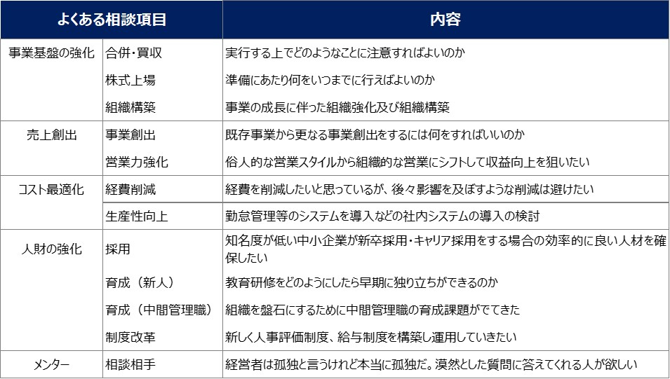 経営課題.jpg