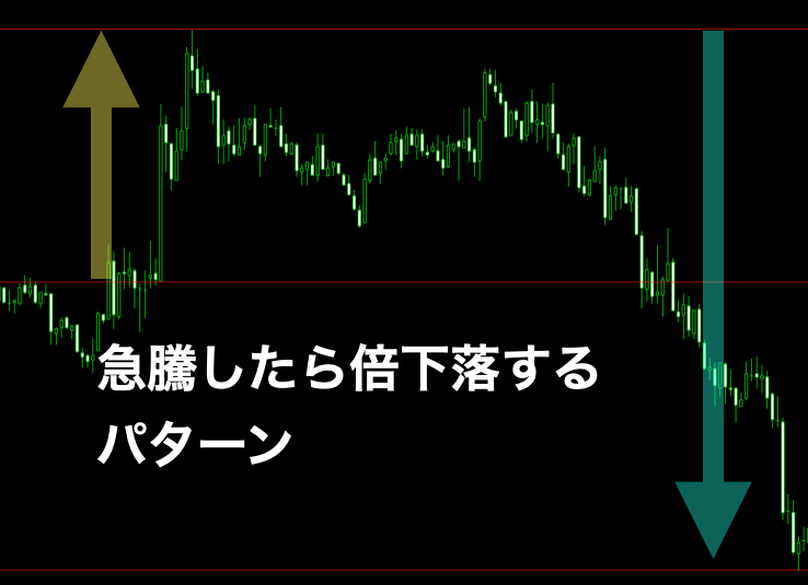 スクリーンショット 2020-05-29 0.29.32.png