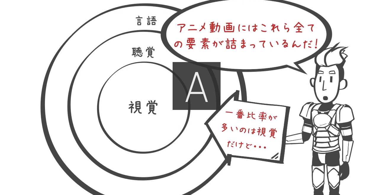 01_01_3V法則06.PNG