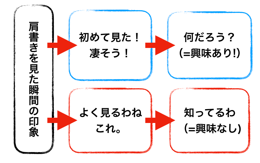 スクリーンショット 2020-08-09 11.26.54.png