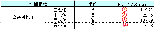 0400サマリーページ5.png