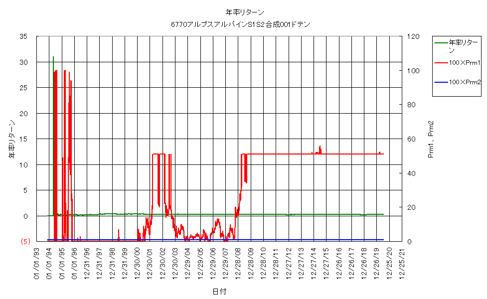 合成システムd.png