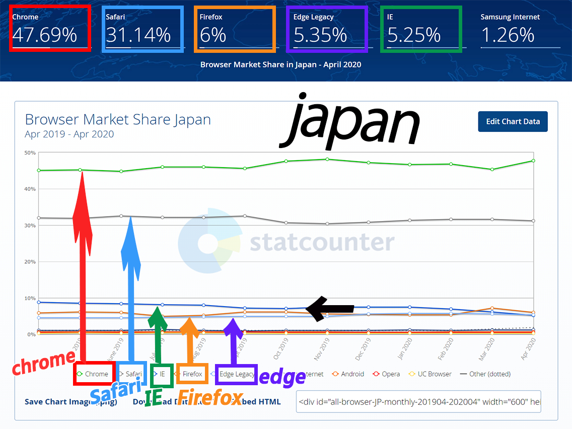 blog10資料japan.png