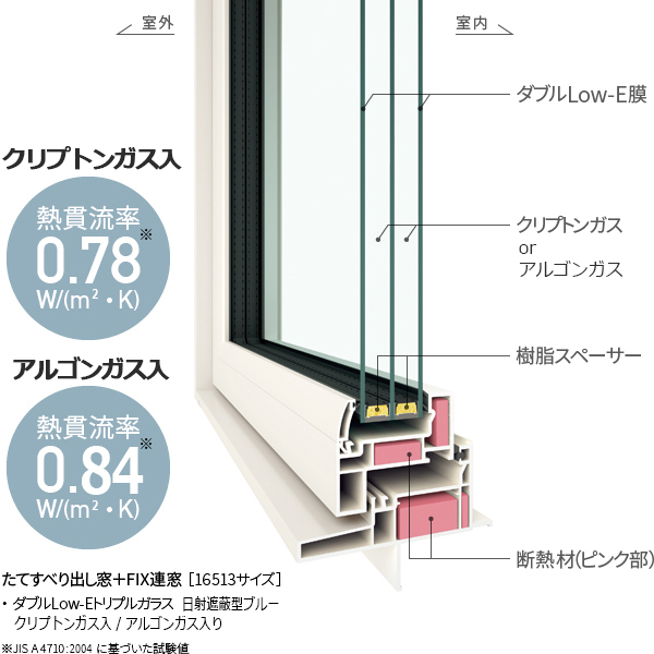 樹脂サッシとアルミ樹脂ハイブリット窓どちらにする?①|建物ラボ(日当たり診断士)|coconalaブログ