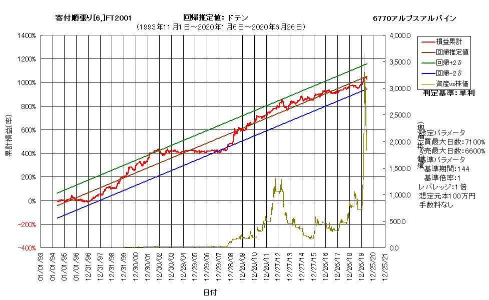 追加システムp.png