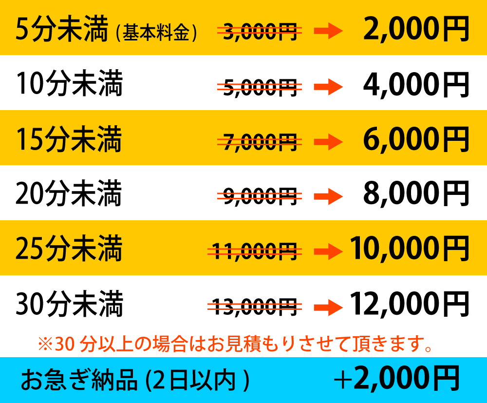 YouTube-douga2.jpg