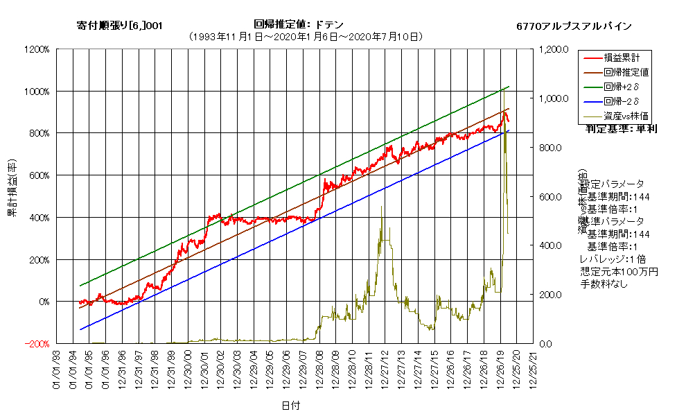 合成システムj.png