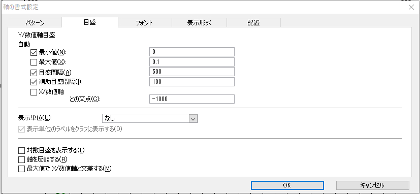 最適化v.png