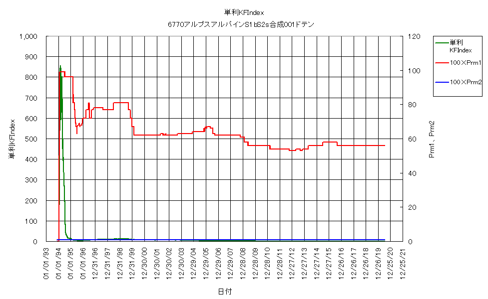合成システムv.png