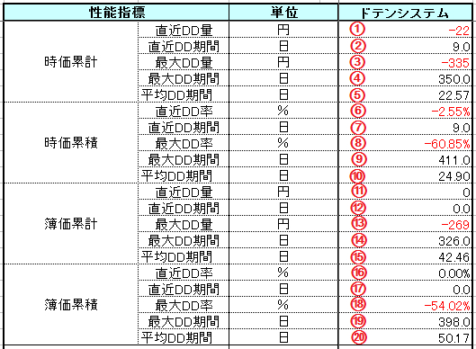 0430サマリーページ8.png