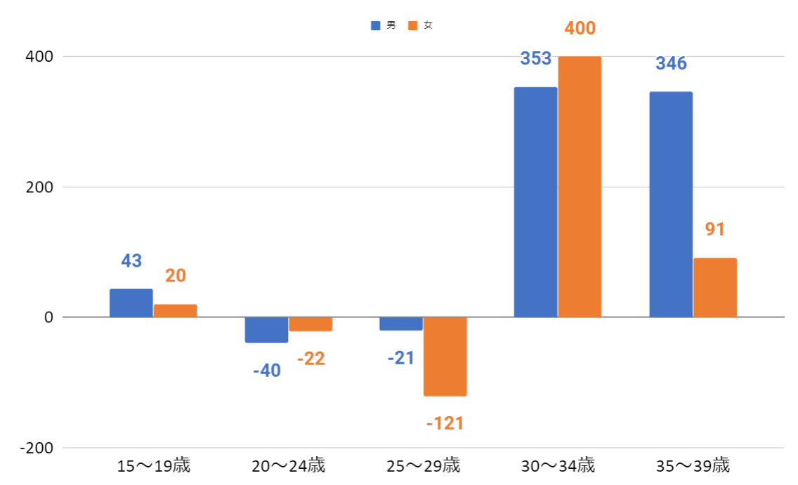 スクリーンショット (580).png