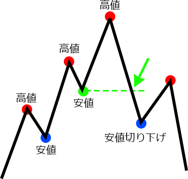 水平線奪取 浅河 利文 | Shutokō Battle Rival Database Wiki | Fandom