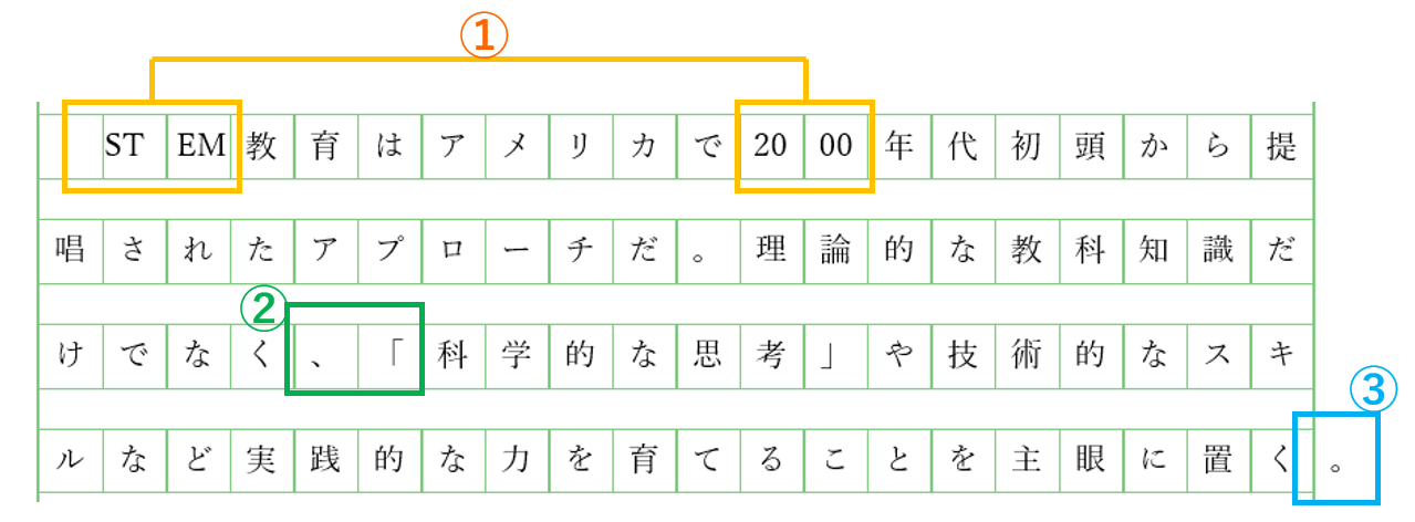 横 記号 書き方 – 横書き原稿用紙 記号 : NPB式スコアブックの記入方法 – OIGGNJ