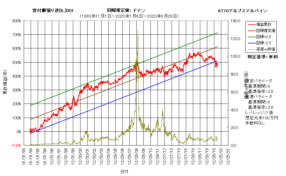 追加システムa.png