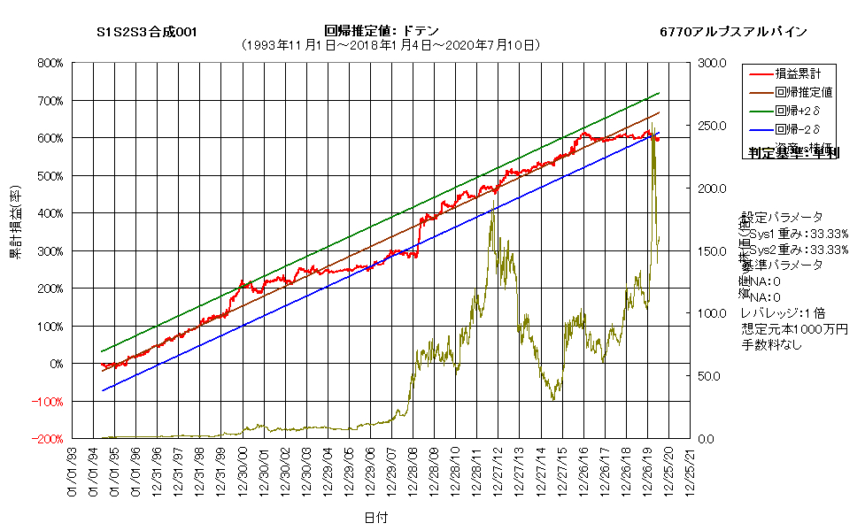 合成システムm.png