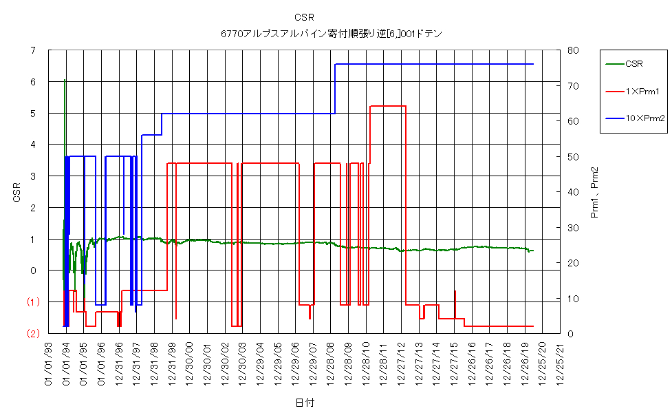追加システムl.png