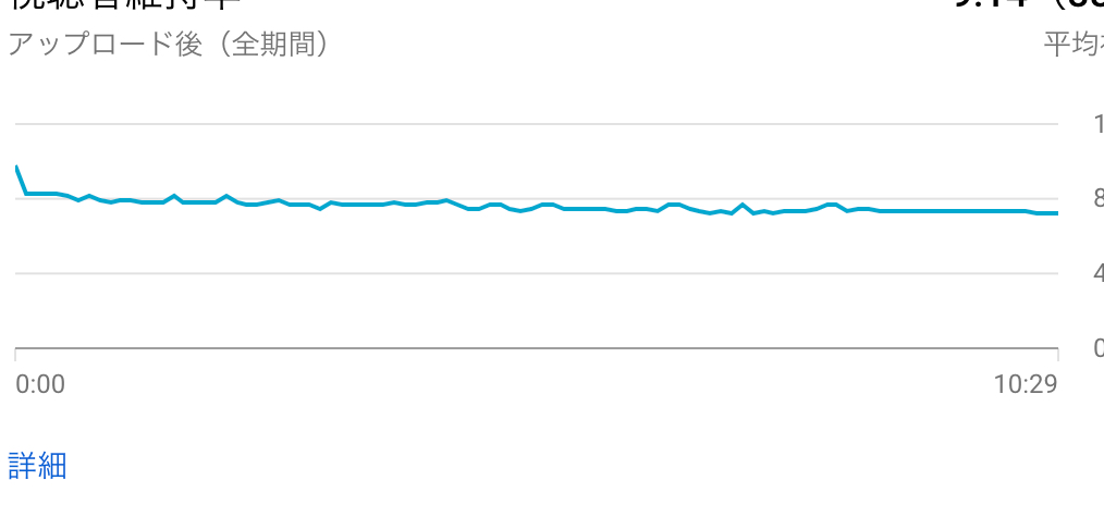 スクリーンショット 2020-05-17 10.21.32.png