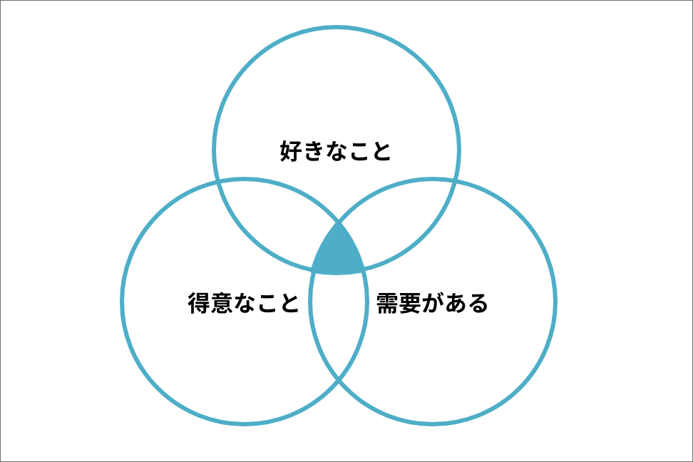 グループ 104@2x.png