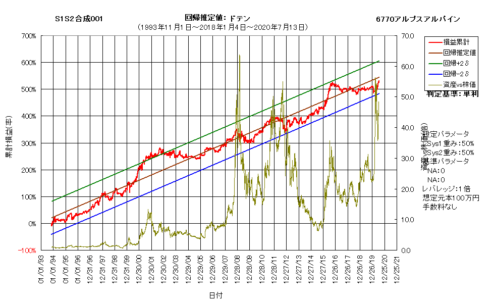 合成システムs.png