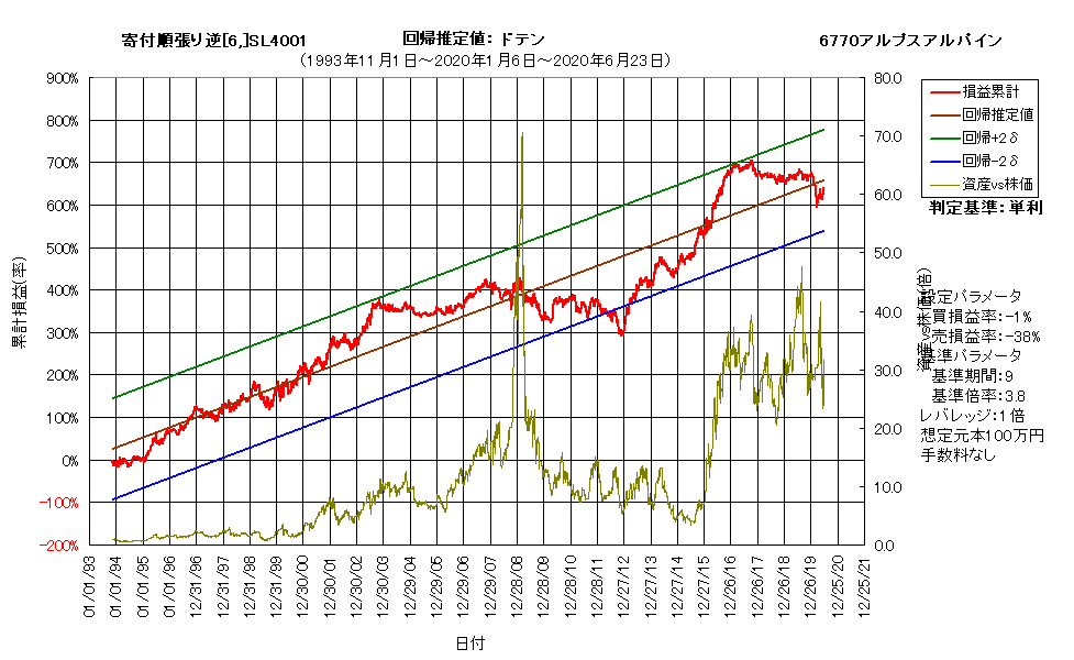 追加システムk.png