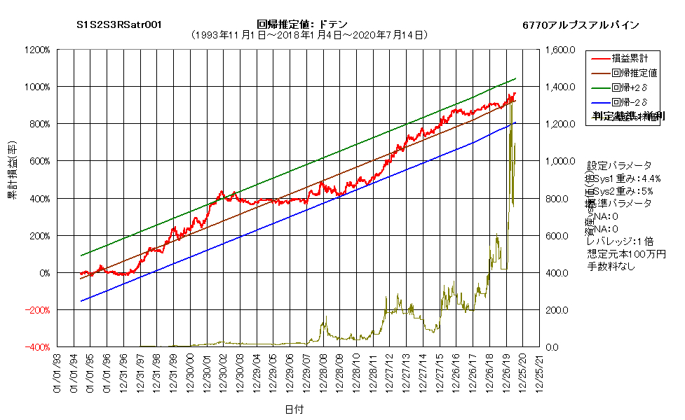 合成システムad.png