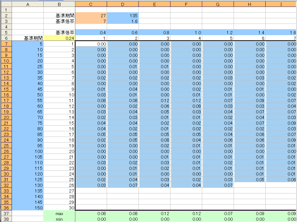 最適化b.png