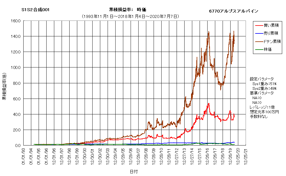合成システムg.png