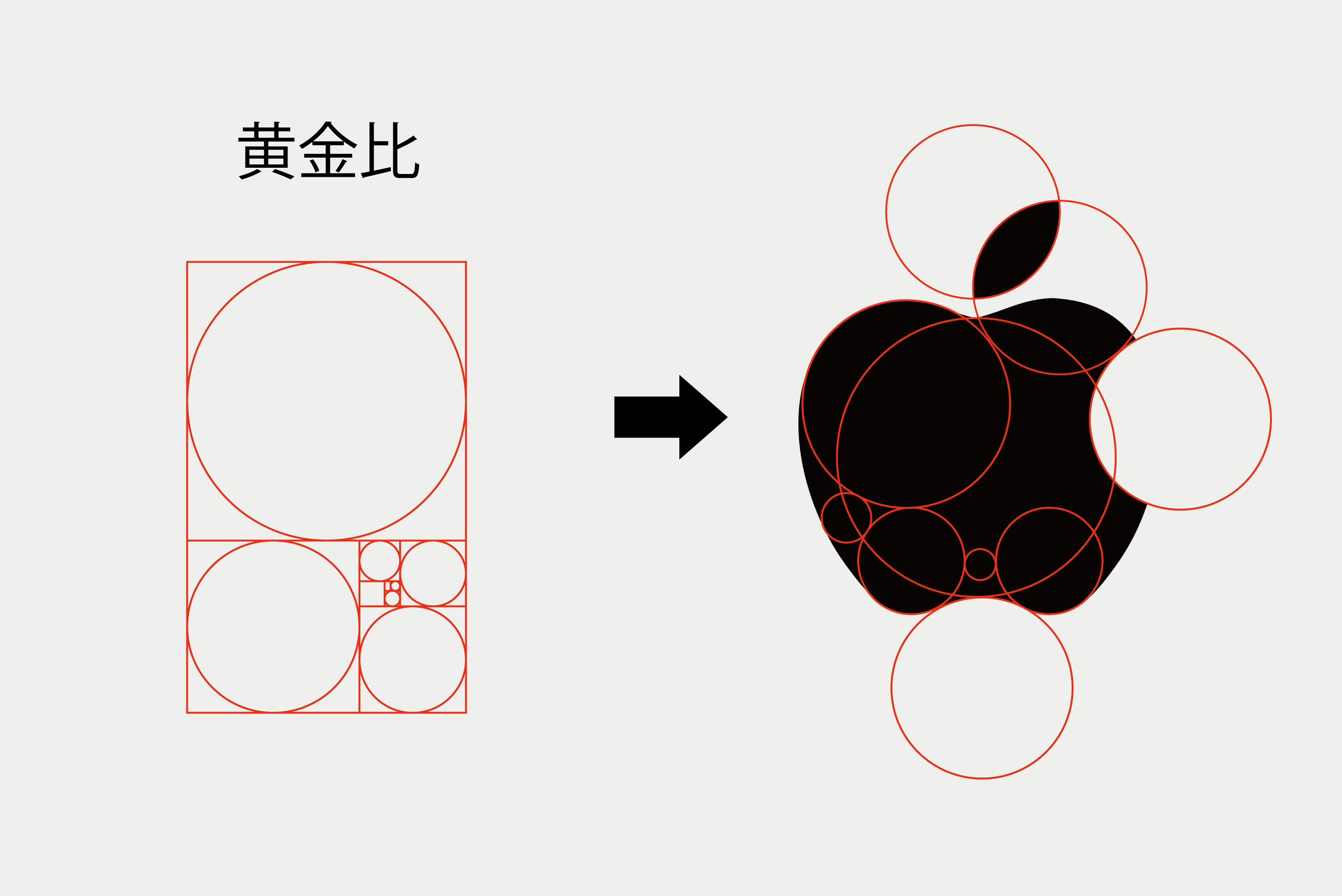 ロゴマーク 黄金比 | ロゴ 黄金比 デザイン – CGVXUG