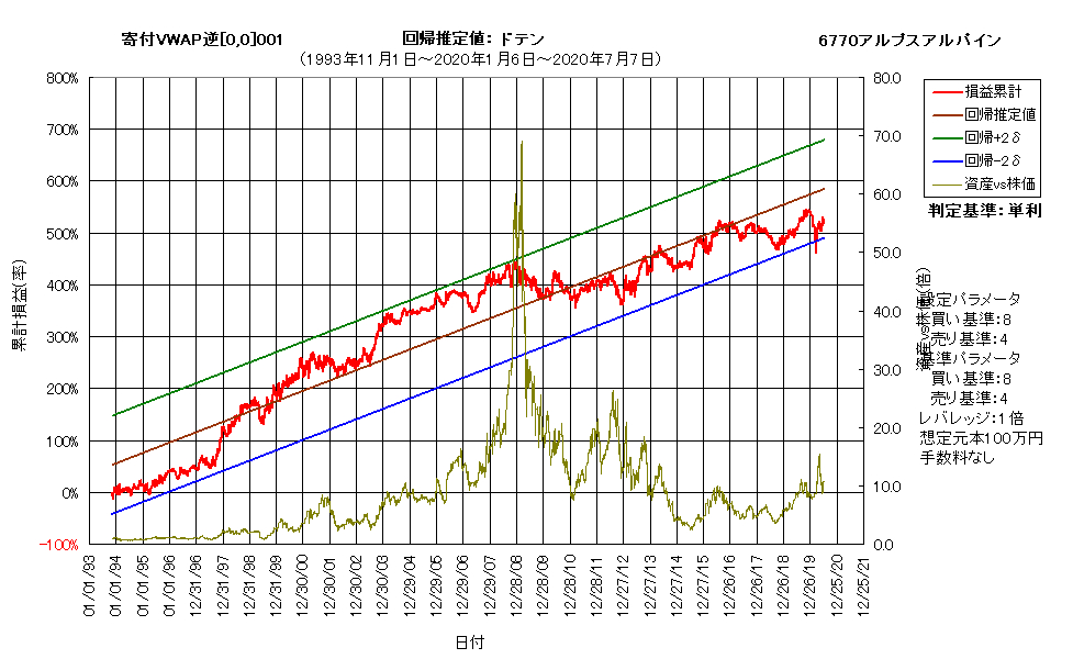 合成システムb.png