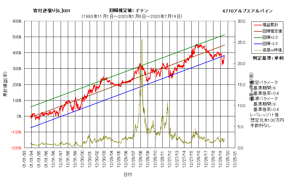 合成システムz.png