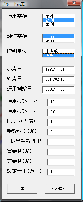 0230チャートメニュー6.png