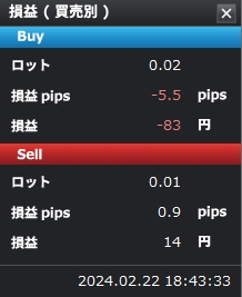 KM プロフ推奨◎ コメント値段交渉⭕️商品 KM プロフ推奨◎ コメント値段交渉⭕️商品 ツクモネット