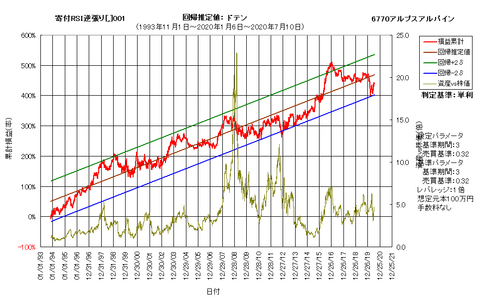合成システムk.png