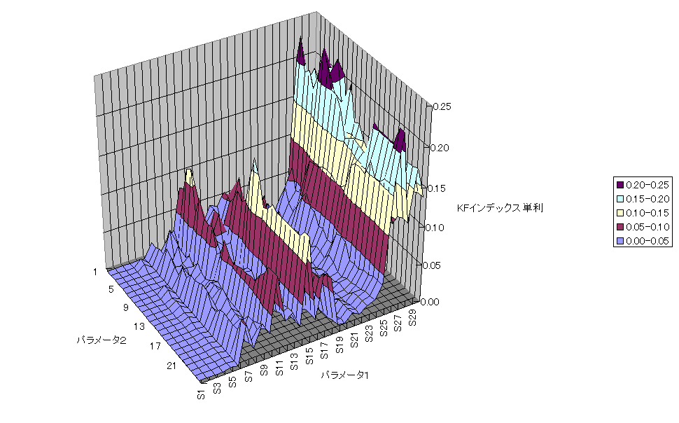 最適化e.png