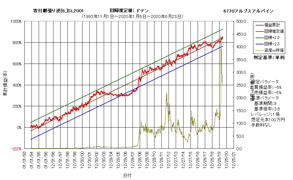 追加システムe.png